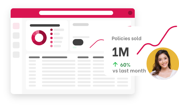 Mockup picture of the Slice Platform